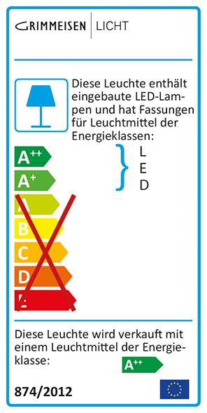 EU Energielabel OFFICE LED