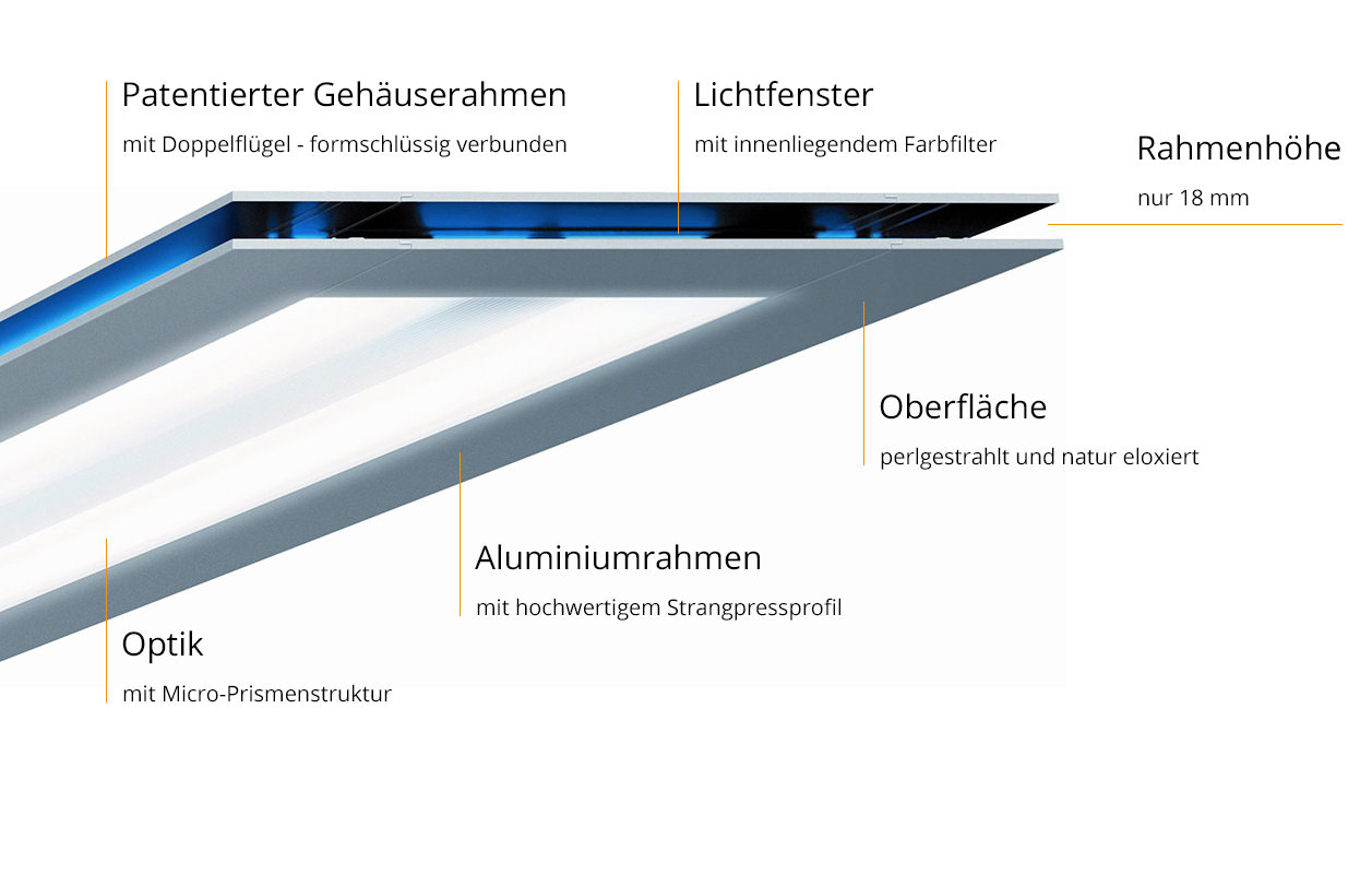 SLIDE_Office – Deckenleuchten