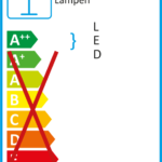 EU-Energielabel_SLIDE_HOME_LED