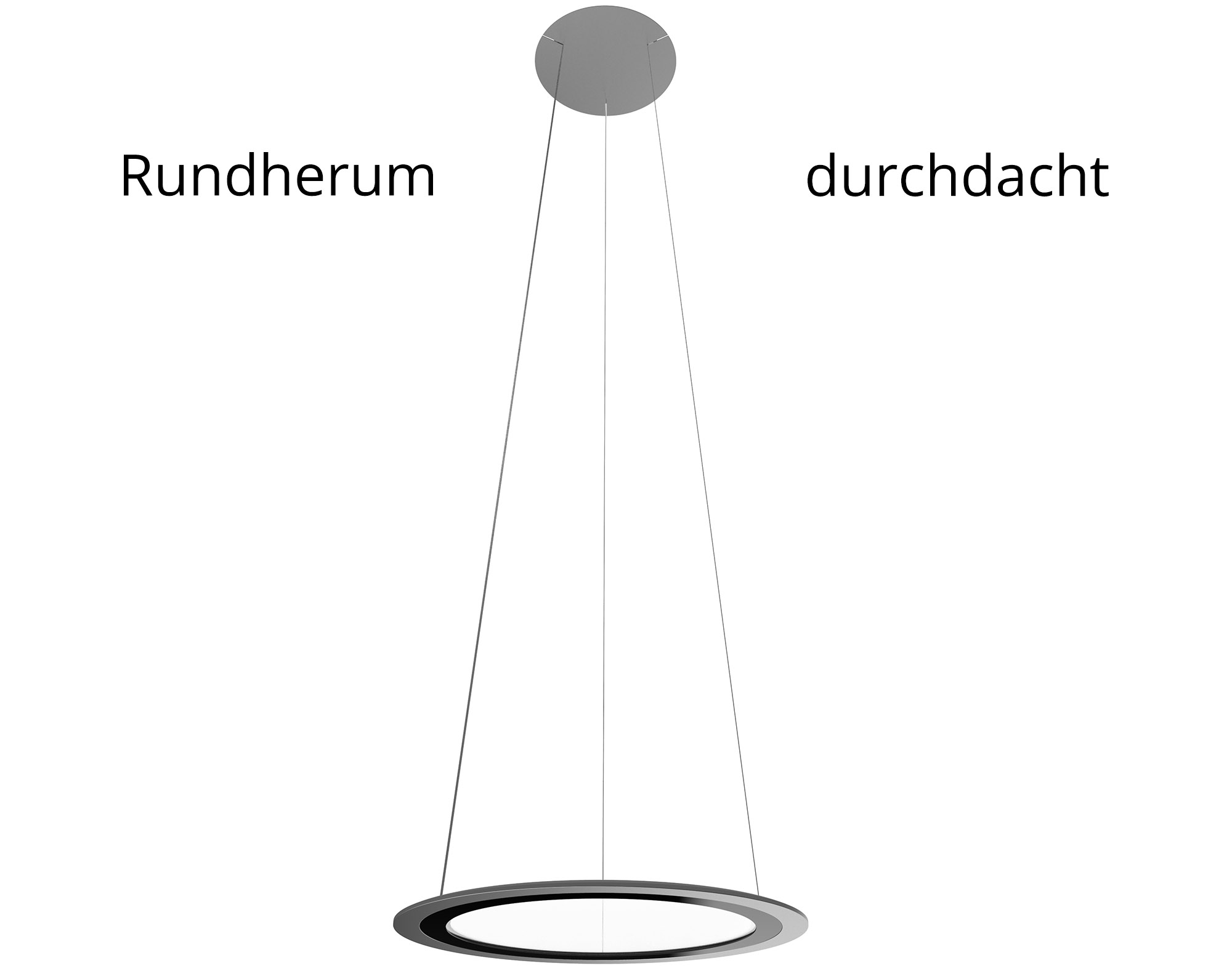 ONYXX Circular - Runde Pendelleuchte - Rundherum durchdacht